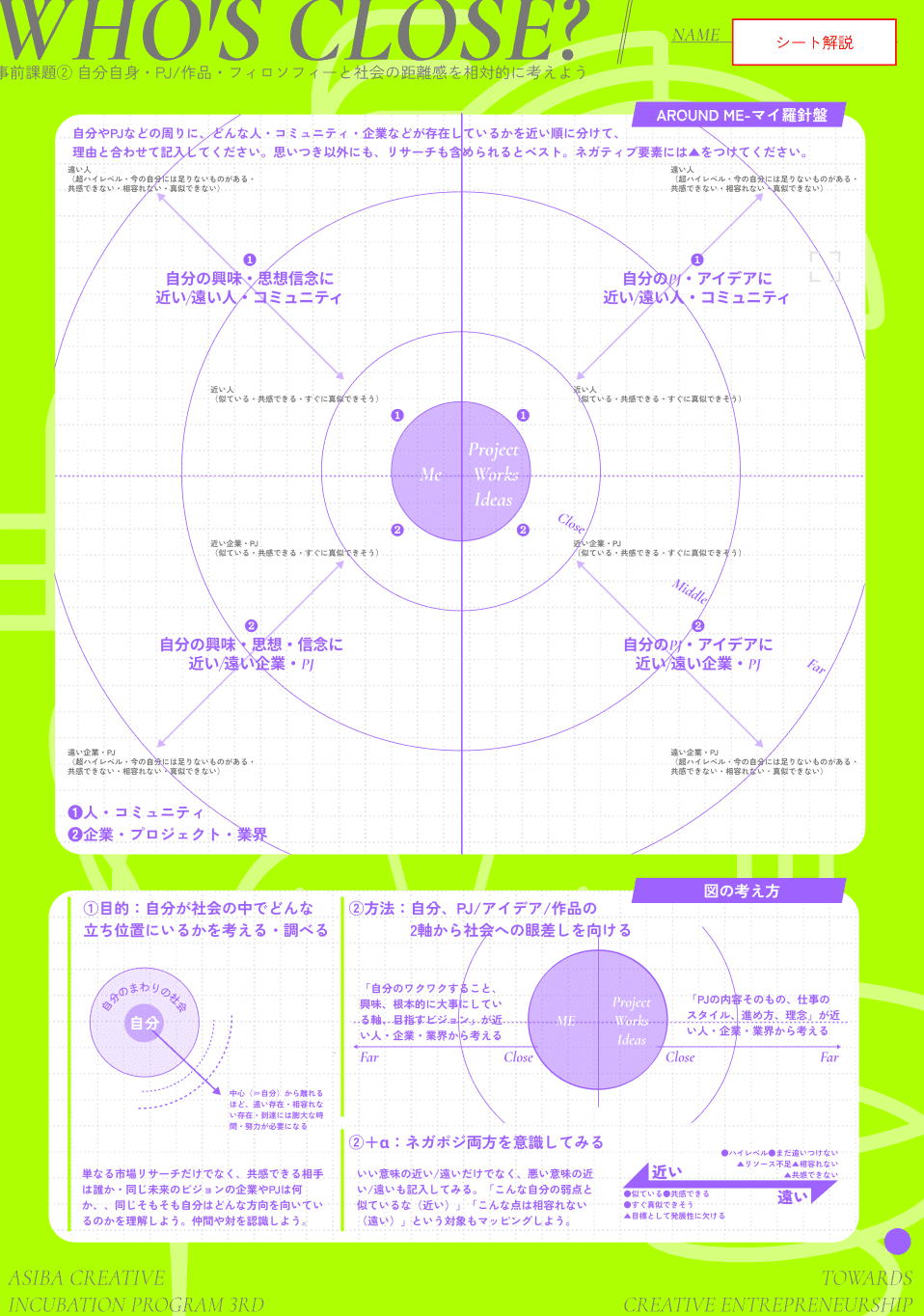 ASIBA Creative Incubation Program 2025