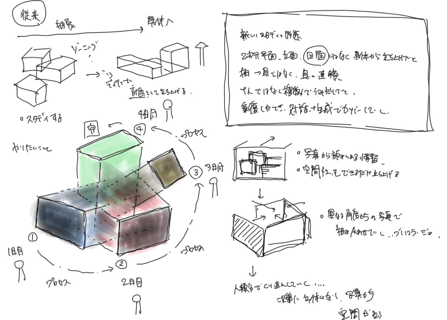 Embedded Asset